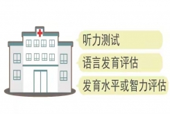 寶寶7個(gè)月還不會(huì)說(shuō)話怎么回事